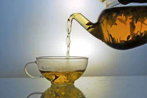 Tea Brewing Guide